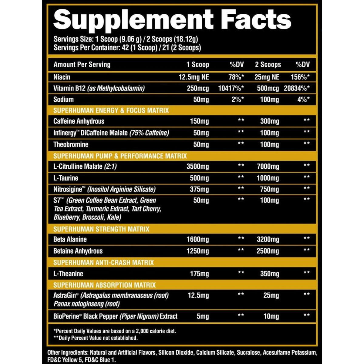 Alpha Lion SuperHuman Extreme PreWorkout FIVESTAR NUTRITION