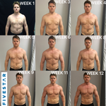 The SHREDDER Program™