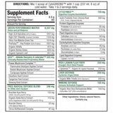CytoGreens – AllMax